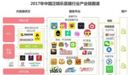 91足疗小姐在线直播,网络直播行业的魅力与争议